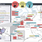 ArtsinWesternTravisCounty